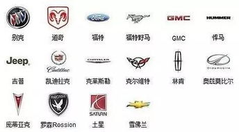 汽车品牌,汽车品牌标志大全图片