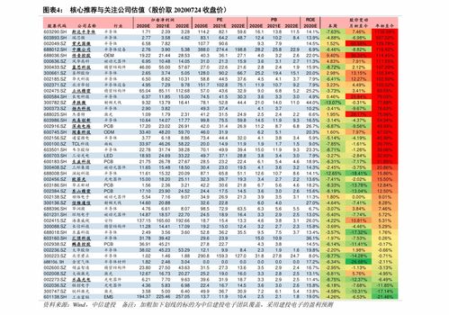 新能源汽车价格表,东风新能源汽车价格表