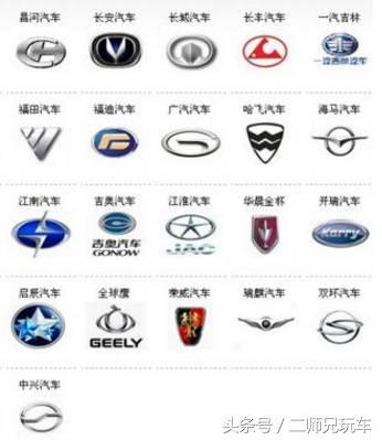 100个常见车标,100个常见车标大全