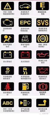 汽车仪表盘图标大全,汽车仪表盘图标大全 故障