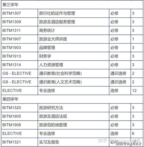 400分可上的大学，高考分数与大学选择全面解析