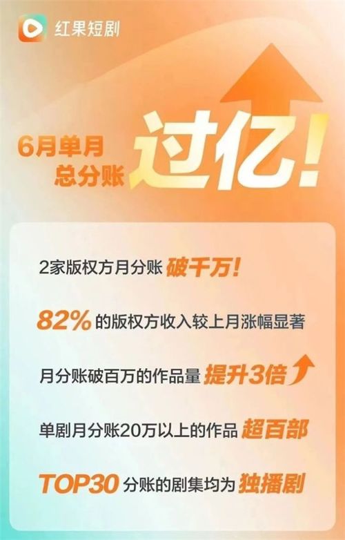 薛小婉短剧免费观看，探索网络新热潮的必选之作