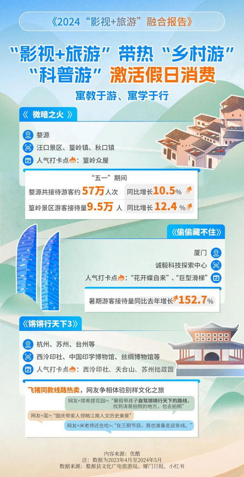 免费正版短剧在线观看，娱乐新风尚的必备选择