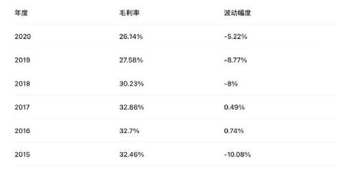 以牙还牙，深度剖析的短剧免费观看