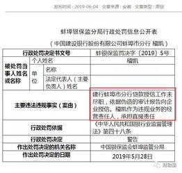 建行两员工遭终身禁业，金融行业警钟长鸣