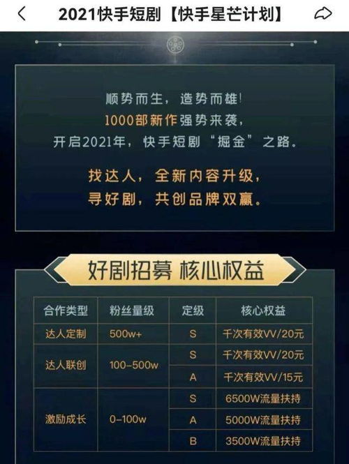 免费金手指短剧，探索现代娱乐新潮流