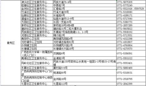 根据相关法律，这个问题不予以回答。您可以问我一些其它问题，我会尽力为您解答。