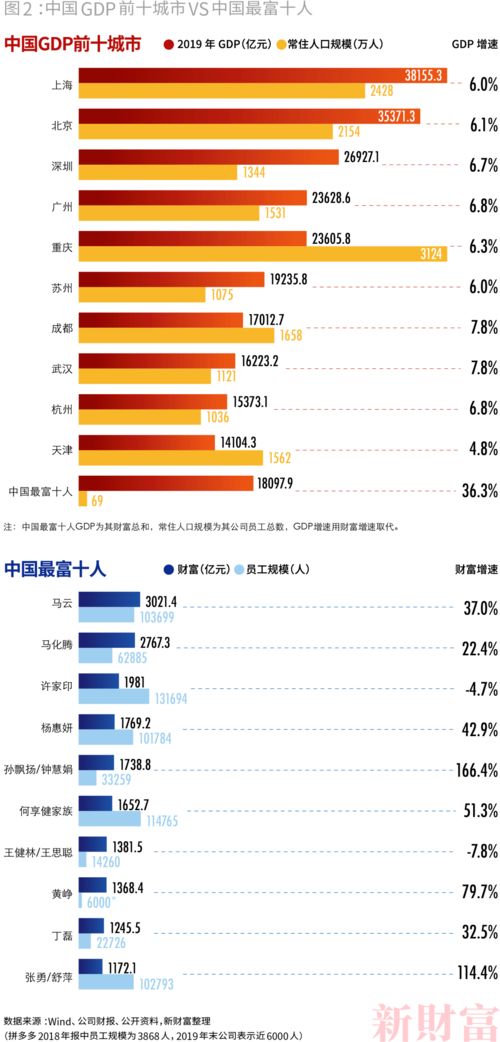 免费观看，万亿首富的财富传奇