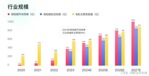 家族财阀，免费短剧深度解析