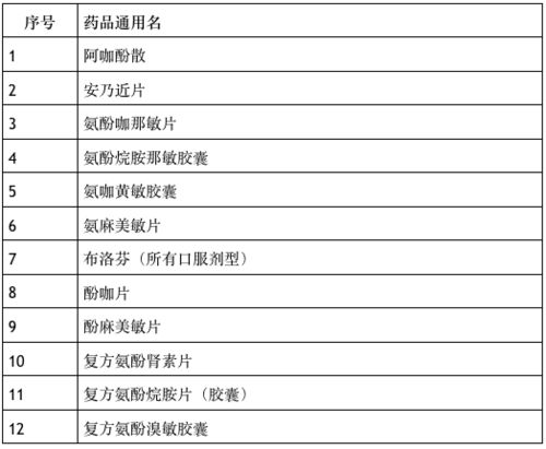 短剧关键先生免费观看指南