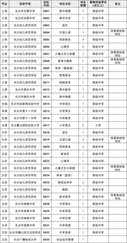印度机场招聘热潮，600岗位引25000人竞逐的背后