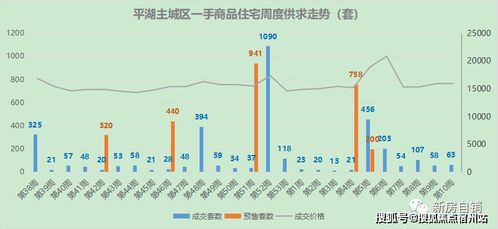 偏爱短剧，免费高清在线观看的魅力与体验