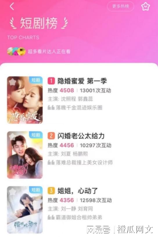 免费观看，影帝甜宠短剧，甜蜜视觉盛宴等你来享
