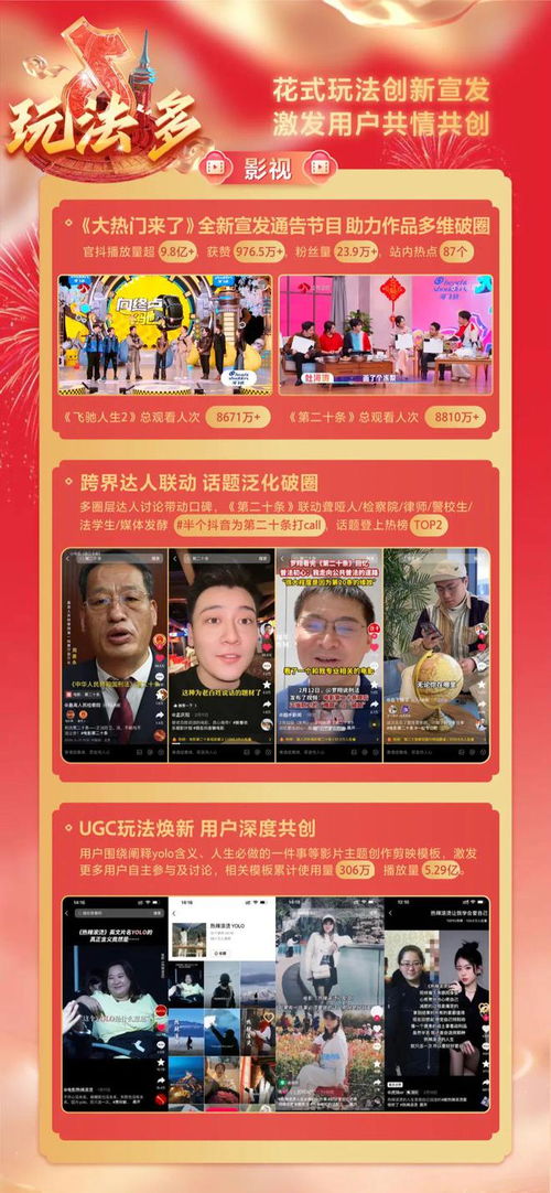 抖音免费观看小说短剧，开启新时代阅读娱乐新体验