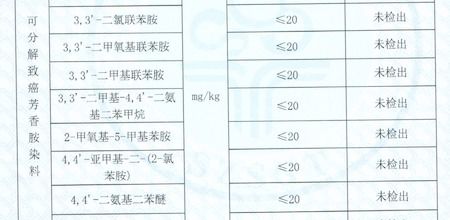 夏日时光，免费畅享短剧全集精选