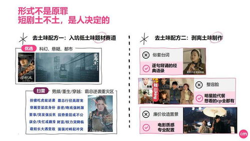 精选破案短剧，免费在线观看指南