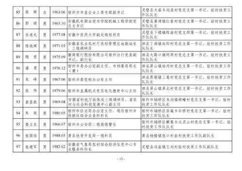 免费观看全集的精彩世界，觅七短剧任你选