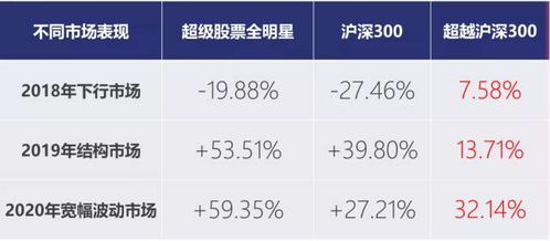 牙还牙全剧免费观看，11集精彩回顾