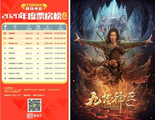 十跪爹娘之乞丐逆袭皇子，命运逆袭之旅与免费观看指南