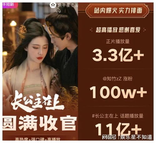《露华浓》短剧在线观看，退婚后成为亿万富翁的奇迹之路短剧在线观看，退婚后成了亿万富翁电视剧短剧在线观看