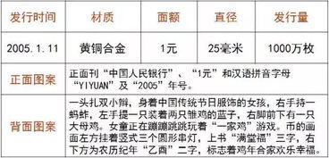 《待到花好月圆时》，广东猴痘疫情，92名患者均为男性，疫情分析与防控策略探讨，广东一地92名猴痘患者均为男性传染者