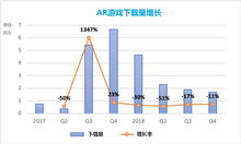 《超时空萌宝》，油价暴跌，探究2021年12月以来油价新低背后的原因及影响，油价大降创12年之最