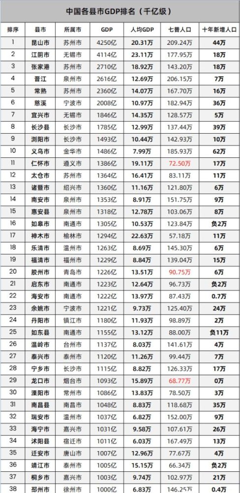 《好人，一定有好报》短剧在线观看，不装了，老子千亿富豪你高不可攀，揭秘富豪生活的真实面貌（85集系列文章之一）短剧在线观看，老子不差钱小说短剧在线观看
