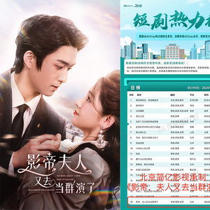 《穿越九零撩娇夫》短剧在线观看，闪婚后傅总将我宠翻天（第1集-第10集）短剧在线观看，闪婚后傅少把她捧心尖免费阅读短剧在线观看