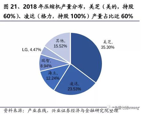 顶级大佬，深度解析与感悟（第1集至第101集）