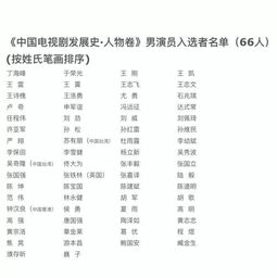 极品布衣天师（60集）_极品布衣天师60集至130集免费阅读