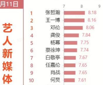 逆袭打工人 100集_逆袭打工人100集免费观看