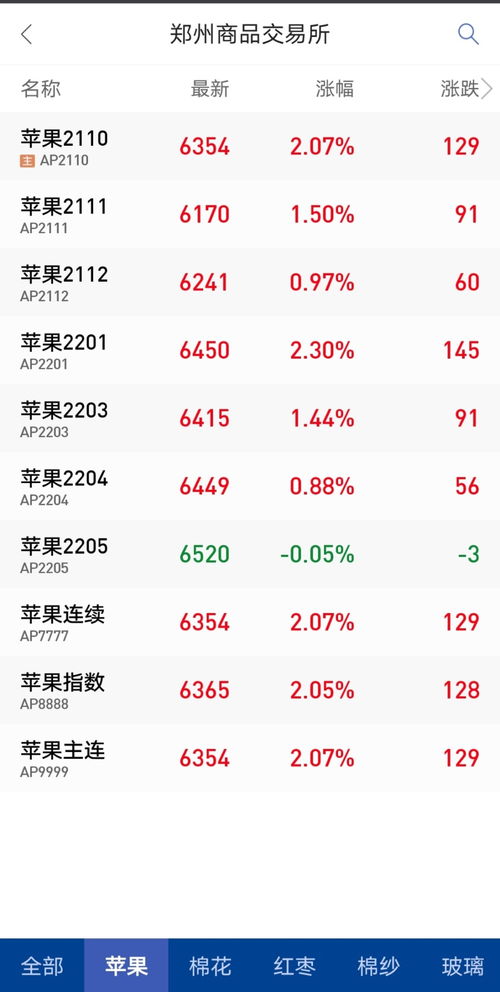 妻子的绝地反击（100集）_妻子的反击电视剧第5集