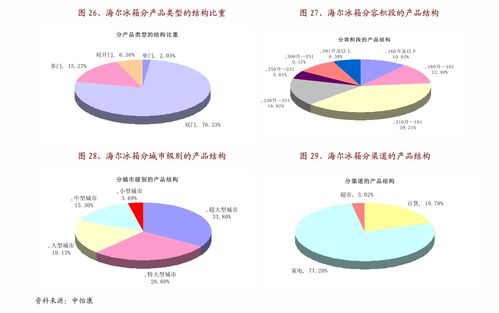 玫瑰轻颤时（100集）_玫瑰轻轻绽放
