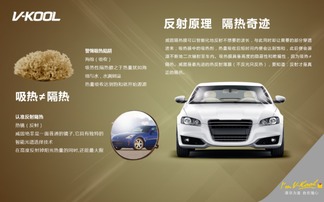 汽车贴膜多少钱一平方