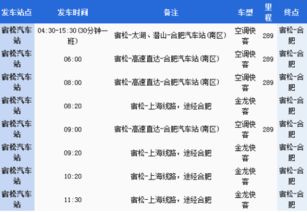 潜山至宿松汽车多少时间