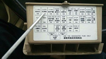 汽车阅读灯保险丝多少安