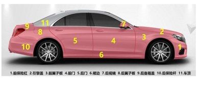 汽车刮漆了多少钱