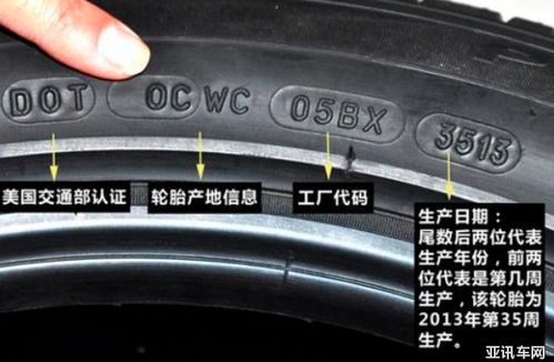 汽车多少公里换车胎