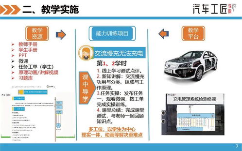 汽车检测维修基金是多少