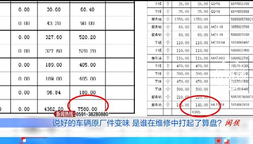 汽车维修金额多少报保险