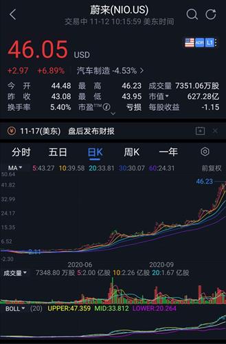用成语形容汽车多少钱