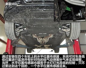 汽车改悬挂多少钱