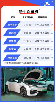 汽车多少公里维护费用