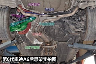 汽车后悬架多少钱