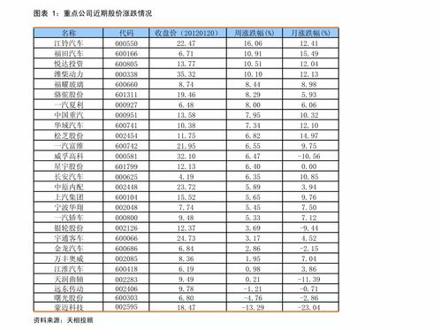 汽车排量是多少钱