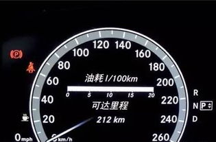 汽车一公里多少油钱
