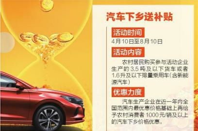 4月份汽车优惠多少元