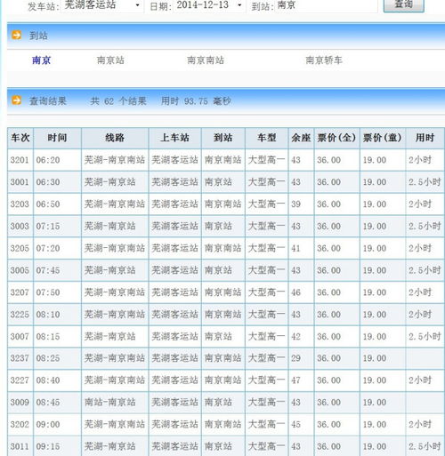 芜湖汽车公司工资多少钱