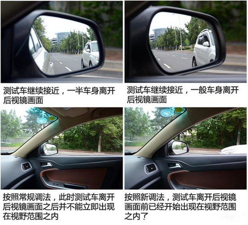 汽车后视镜多少平方