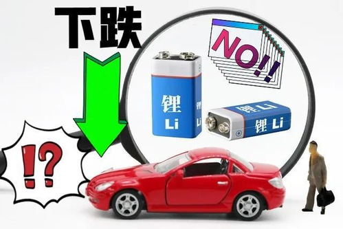 汽车改电动车成本多少